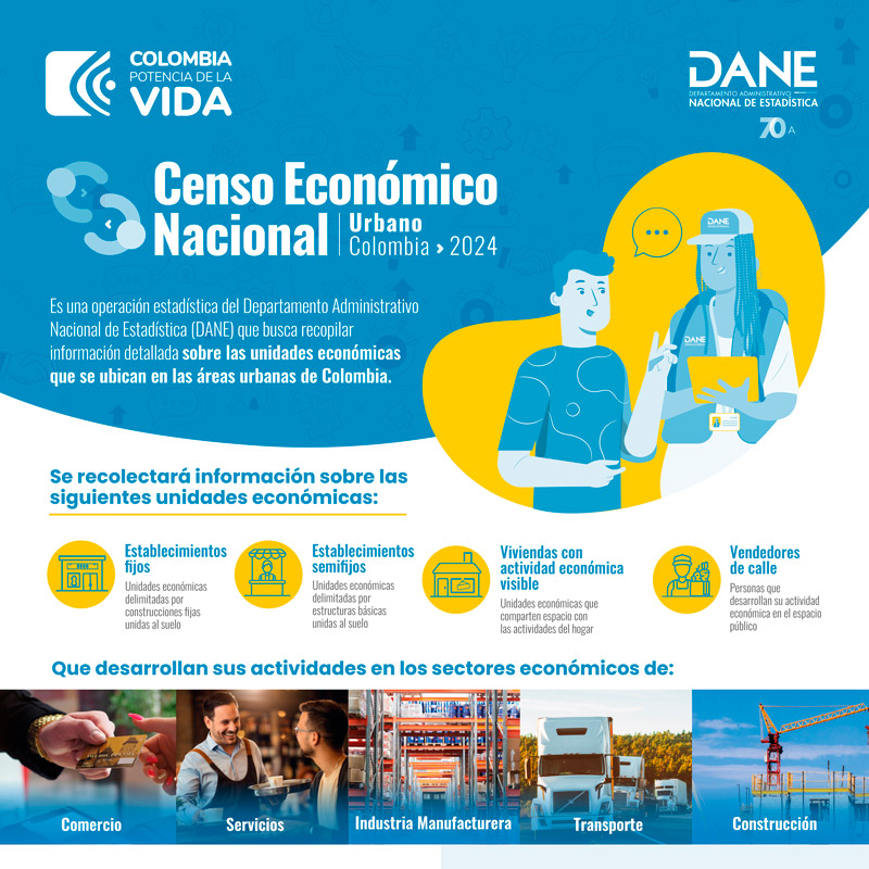 Previsualización del afiche del Censo Económico Nacional Urbano