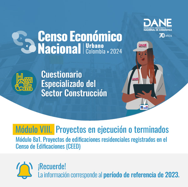 Módulo VIIIa1. Proyectos en ejecución o terminados